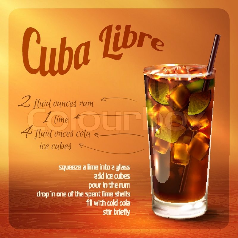 THE CUBA LIBRE", world Second Most Popular Drink. (Videos). + "EL CUBA